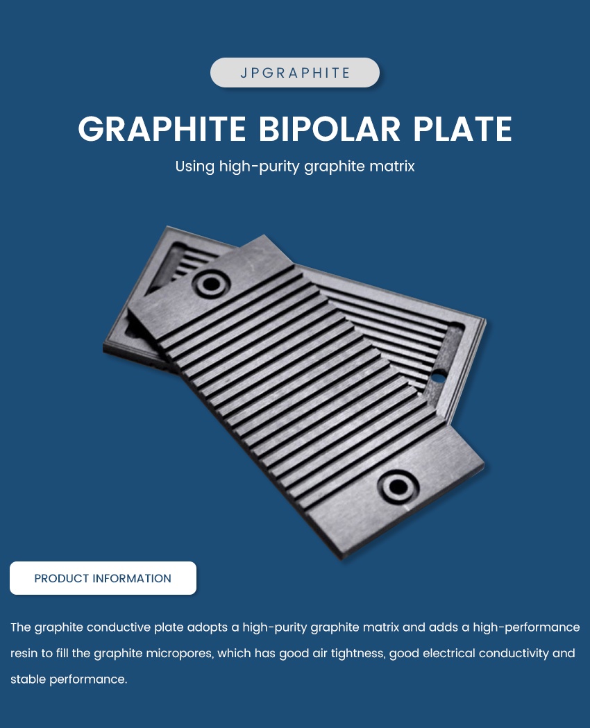 Graphite Bipolar Plate