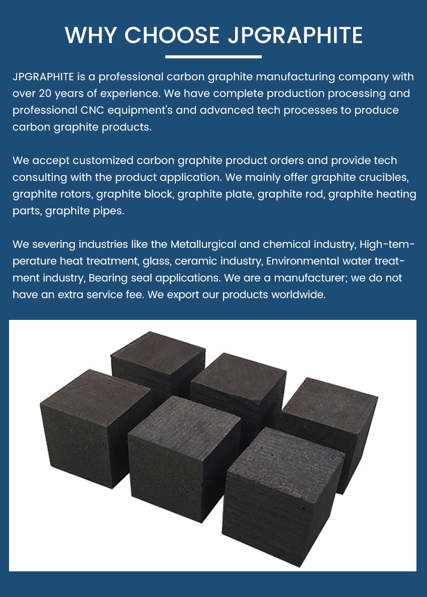 WHY CHOOSE JPGRAPHITE