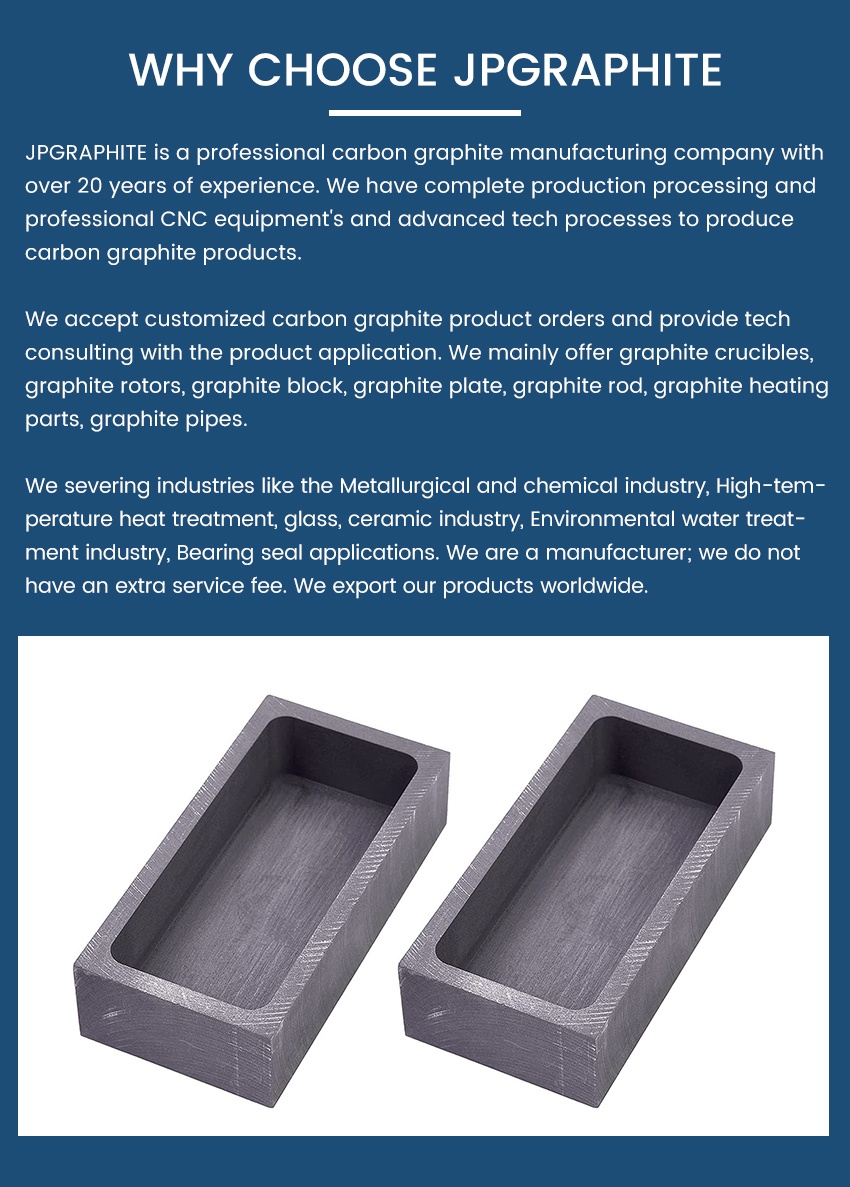 WHY CHOOSE JPGRAPHITE