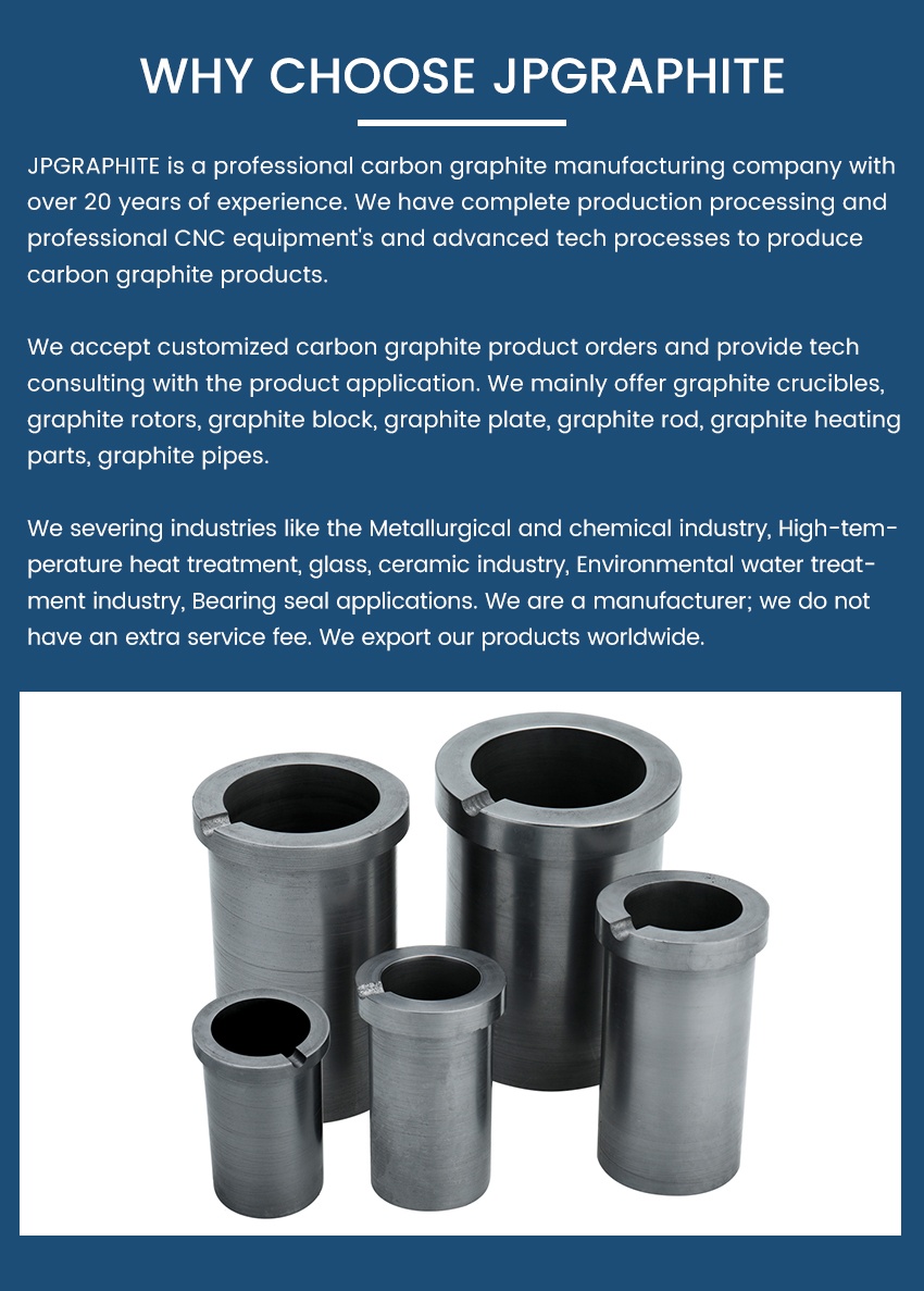 WHY CHOOSE JPGRAPHITE