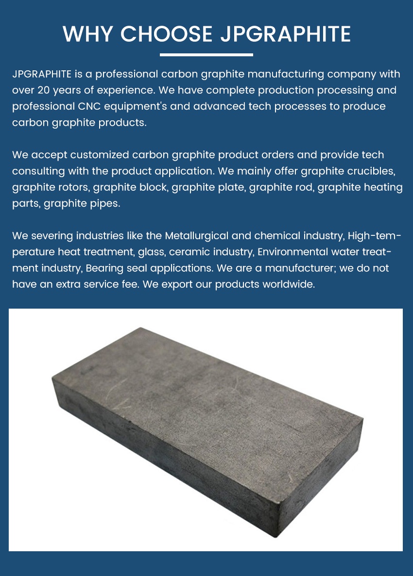About the use and processing technology of graphite block