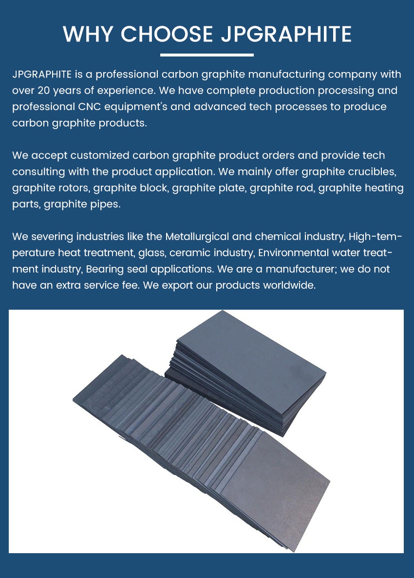 Graphite Sheet - Buy Graphite Sheet Product on Zibo Jinpeng Composite ...