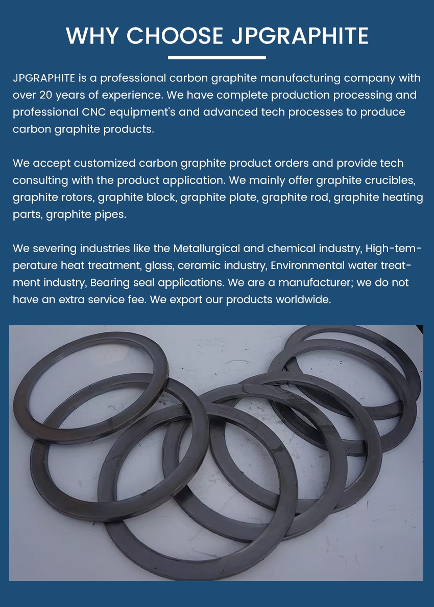 WHY CHOOSE JPGRAPHITE