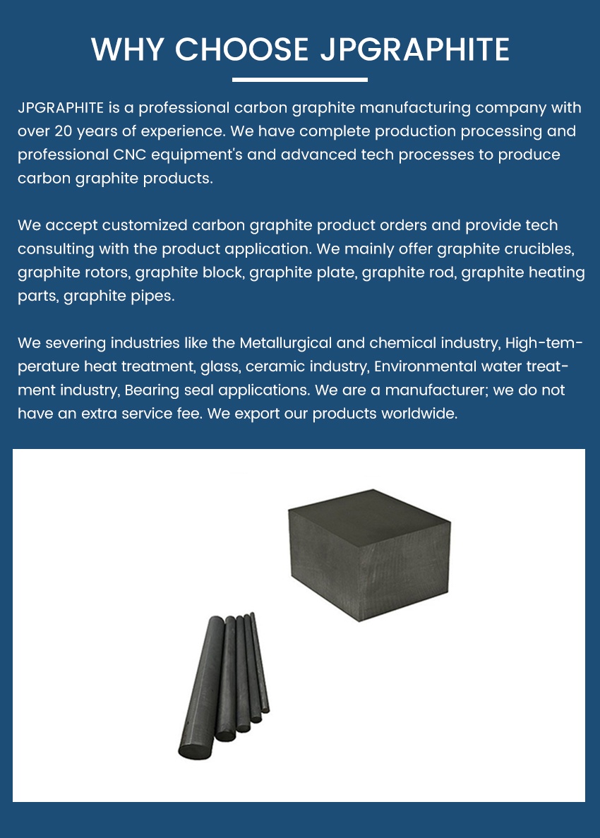 WHY CHOOSE JPGRAPHITE