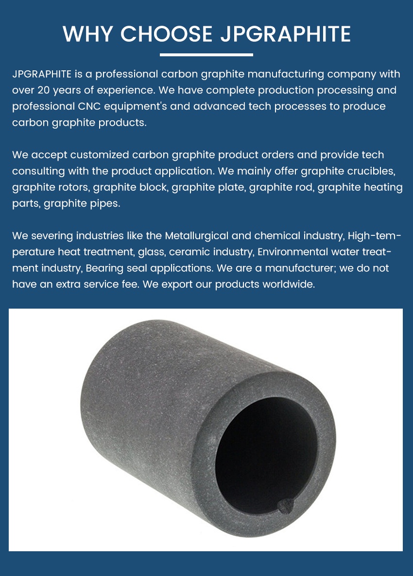 Graphite Crucible For Melting Gold - Buy Graphite Crucible For Melting Gold  Product on Zibo Jinpeng Composite Material Technology Co.,Ltd